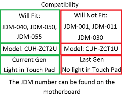 Classics NES Style Front and Back Shells For PS4 Controller - For current gen - Mike's Accessories and More