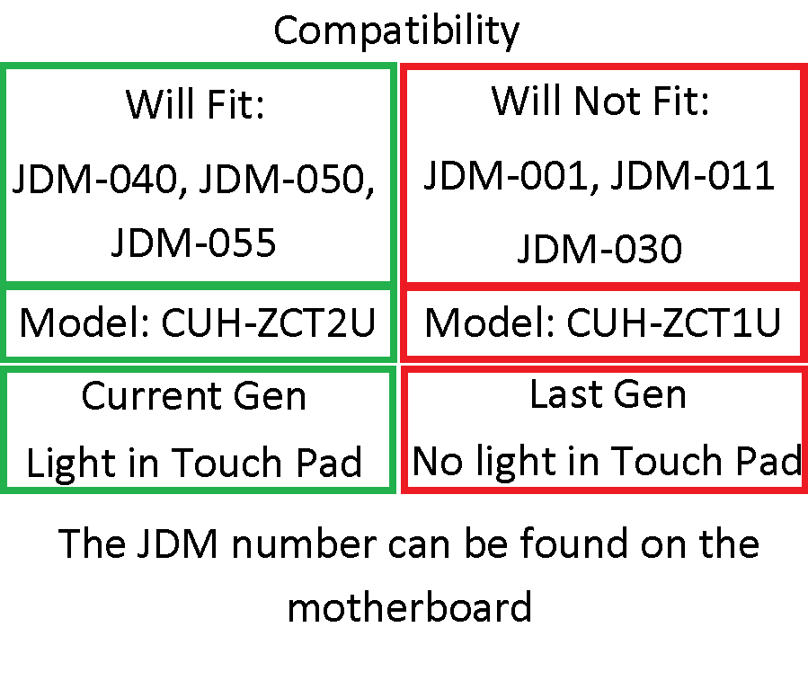 Joker Soft Touch Front Face Shell For PS4 Controller - For current gen - Mike's Accessories and More